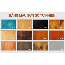 Gỗ Teak 22mm 