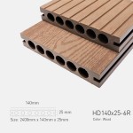 Sàn gỗ nhựa HD140x25_6R Wood